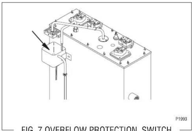 P1993 FIG. 7 OVERFLOW PROTECTION SWITCH