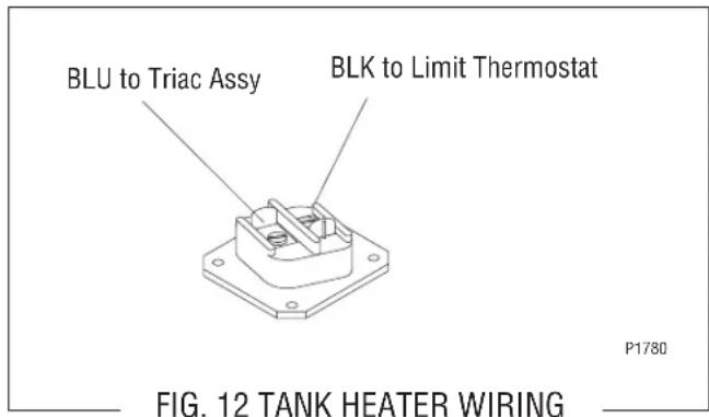 BLU to Triac Assy BLK to Limit Thermostat P1780 FIG. 12 TANK HEATER WIRING