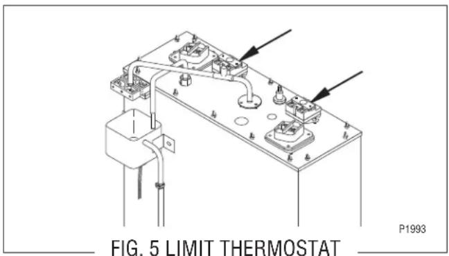 FIG. 5 LIMIT THERMOSTAT P1993