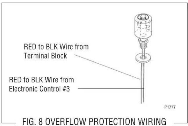 RED to BLK Wire from Terminal Block RED to BLK Wire from Electronic Control #3 P1777 FIG. 8 OVERFLOW PROTECTION WIRING