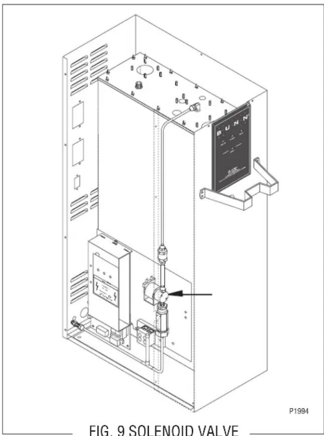 P1994 FIG. 9 SOLENOID VALVE