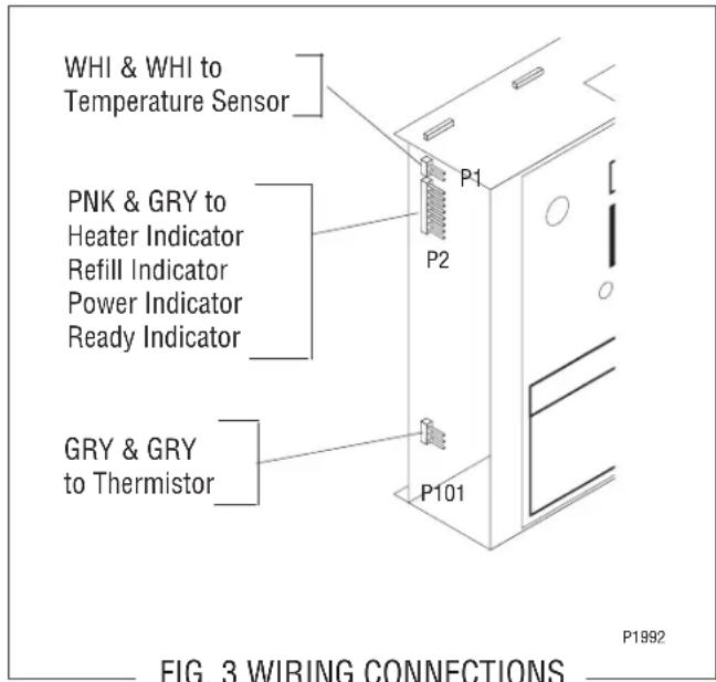 WHI & WHI to Temperature Sensor PNK & GRY to Heater Indicator Refill Indicator Power Indicator Ready Indicator GRY & GRY to Thermistor P1 P2 P101 P1992 FIG. 3 WIRING CONNECTIONS