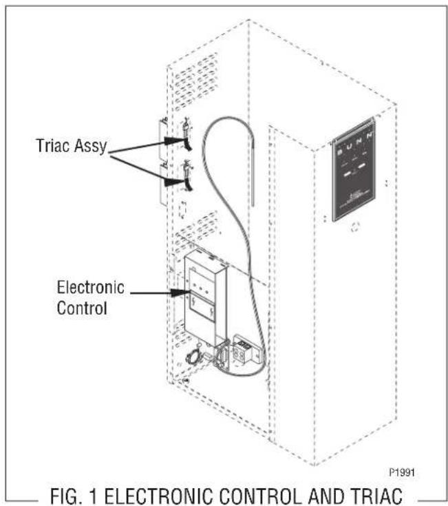 Triac Assy Electronic Control P1991 FIG. 1 ELECTRONIC CONTROL AND TRIAC