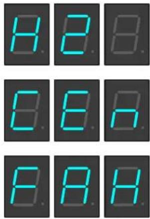 8.8.8 8.8.8 8.8.8