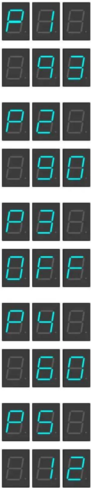 Bunn H3X Element - For software versions prior to 5.11 - 1