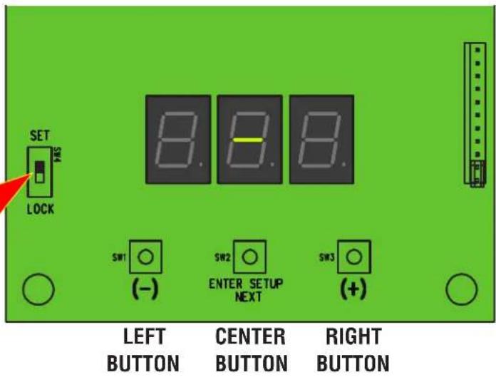 SET M45 LOCK SW1 (-) SW2 ENTER SETUP NEXT SW3 (+) LEFT BUTTON CENTER BUTTON RIGHT BUTTON