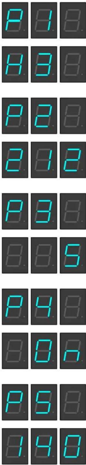 Bunn H3X Element - For software versions 5.11 and above - 1