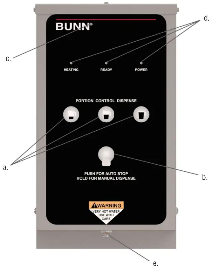 BUNN® HEATING READY POWER PORTION CONTROL DISPENSE a. PUSH FOR AUTO STOP HOLD FOR MANUAL DISPENSE b. WARNING VERY HOT WATER USE WITH CARE c. d. e.