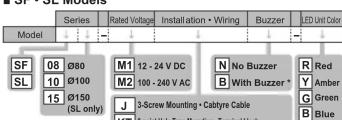 SF SL Series Rated Voltage Installation • Wiring Buzzer LED Unit Color Model 08 Ø80 10 Ø100 15 Ø150 (SL only) M1 12 - 24 V DC M2 100 - 240 V AC N No Buzzer B With Buzzer * J 3-Screw Mounting • Cabryre Cable KT 3-point Hole Two Mounting Terminal Block R Red Y Amber G Green B Blue