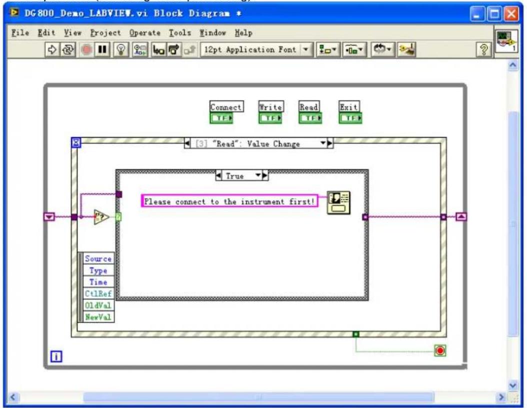 Rigol DG821 - LabVIEW Programming Example - 10