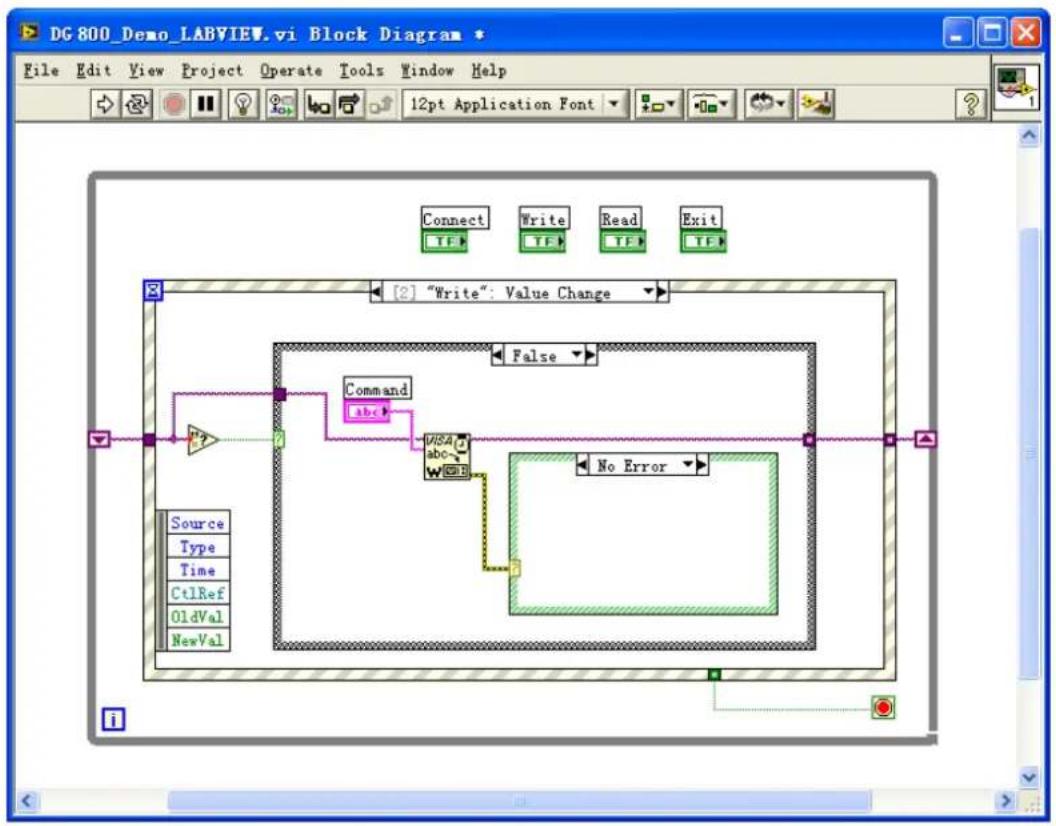 Rigol DG821 - LabVIEW Programming Example - 9