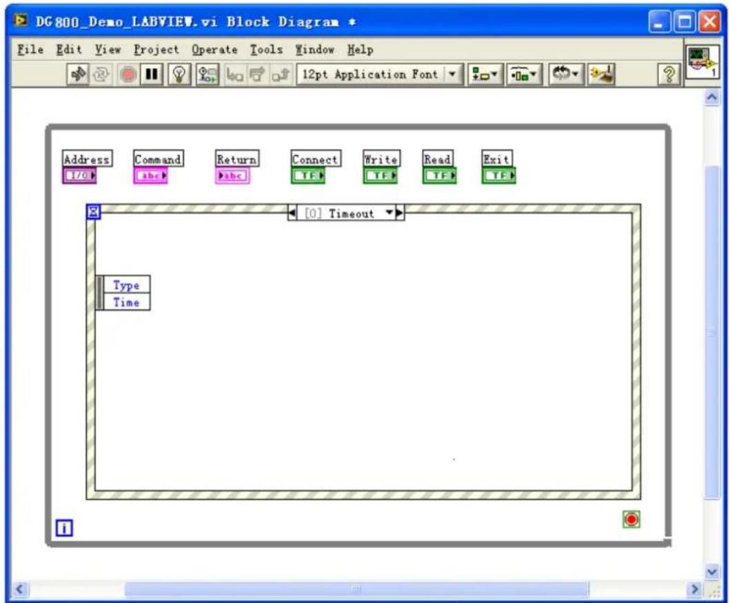 DG800_Demo_LABVIEW.vi Block Diagram * File Edit View Project Operate Tools Window Help Address Command Return Connect Write Read Exit I/O abc abc TF TF TF TF [0] Timeout Type Time