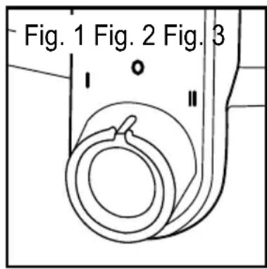 Fig. 1 Fig. 2 Fig. 3