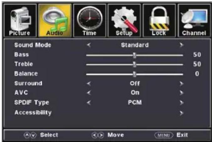 Picture Audio Time Setup Lock Channel Sound Mode Standard Bass 50 Treble 50 Balance 0 Surround Off AVC On SPDIF Type PCM Accessibility Select Move MENU Exit