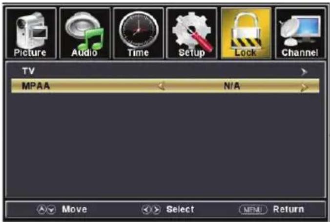 Picture Audio Time Setup Lock Channel TV MPAA N/A Move Select MFMI Return