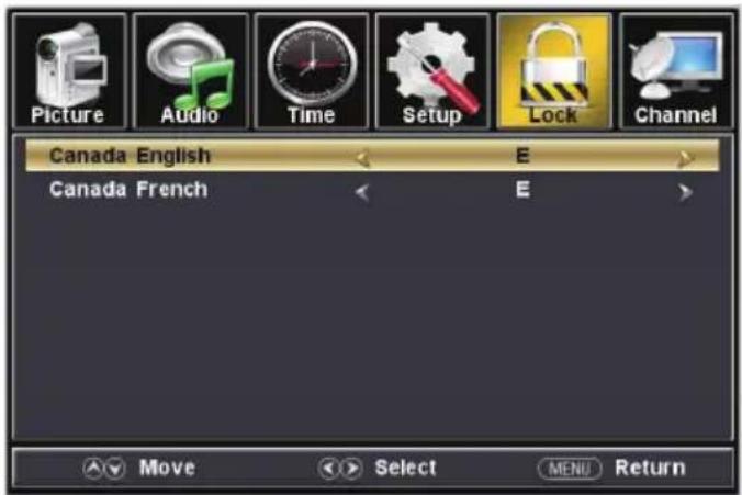 Picture Audio Time Setup Lock Channel Canada English E Canada French E Move Select MENU Return