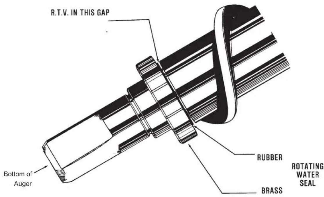 R.T.V. IN THIS GAP Bottom of Auger RUBBER ROTATING WATER SEAL BRASS