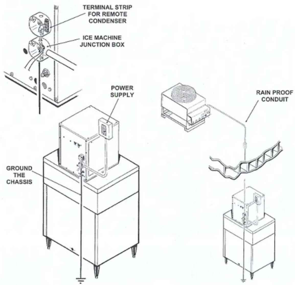 TERMINAL STRIP FOR REMOTE CONDENSER ICE MACHINE JUNCTION BOX POWER SUPPLY GROUND THE CHASSIS RAIN PROOF CONDUIT