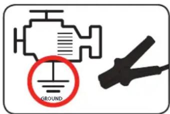 GROUND