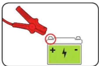 Diagram showing a red clamp testing a battery with positive and negative charge, indicating charging or discharging.
