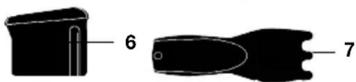 CUISINART GR-2 - PARTS AND FEATURES - 2