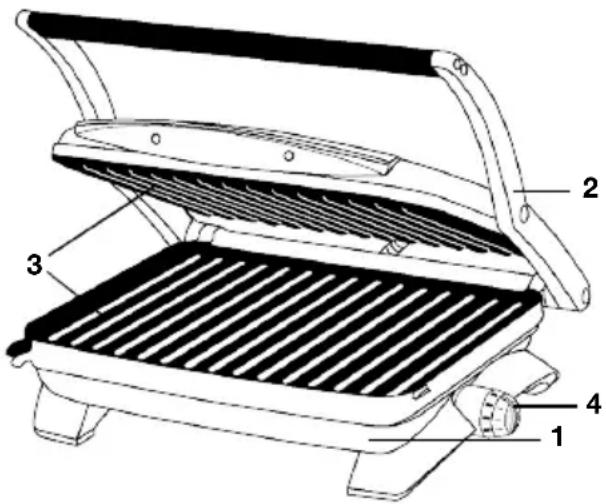 Labeled diagram of a grater with numbered parts for identification
