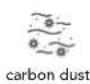 CUISINART Purxium CAP-1000 - INTRODUCTION - 4
