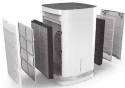 CUISINART Purxium CAP-500 - Note: - 1