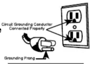 Circuit Grounding Conductor Connected Properly Grounding Prong