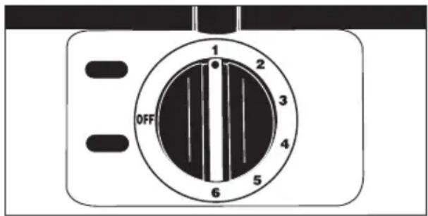 1 2 3 4 5 6 OFF