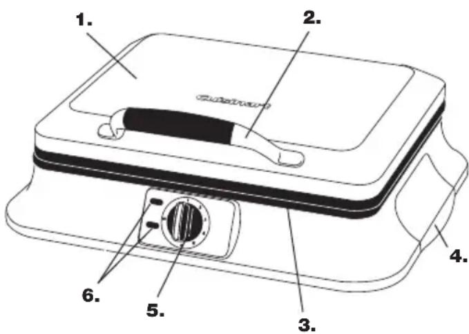 1. 2. 3. 4. 5. 6. Suzuki Suzuki