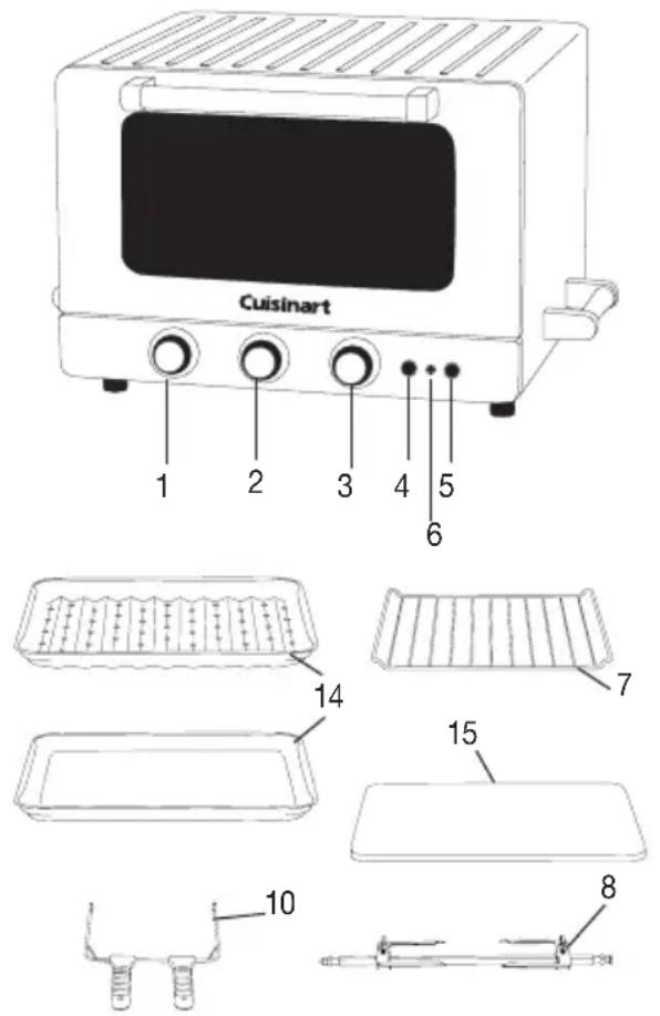 Cuisinart 1 2 3 4 5 6 14 7 15 10 8