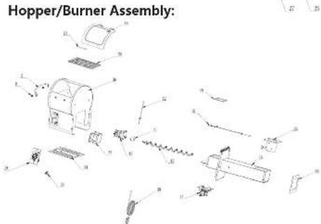 Hopper/Burner Assembly: