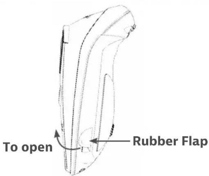 To open Rubber Flap