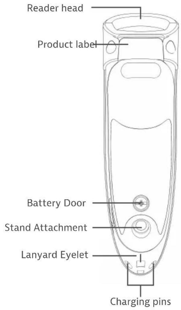 Reader head Product label Battery Door Stand Attachment Lanyard Eyelet Charging pins