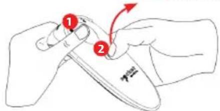 Illustration showing two hands performing a finger manipulation technique with numbered labels and directional arrow