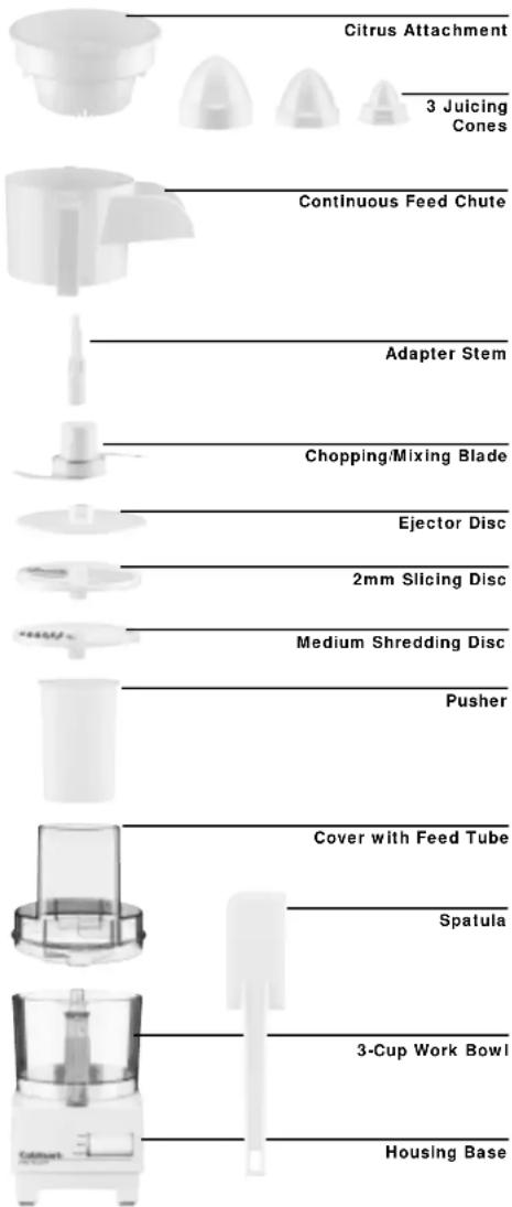 Citrus Attachment 3 Juicing Cones Continuous Feed Chute Adapter Stem Chopping/Mixing Blade Ejector Disc 2mm Slicing Disc Medium Shredding Disc Pusher Cover with Feed Tube Spatula 3-Cup Work Bowl Housing Base