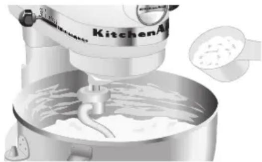 KITCHENAID RKV25G0XCV - General Instructions for Making and Kneading Yeast Dough with the Rapid Mix Method - 2