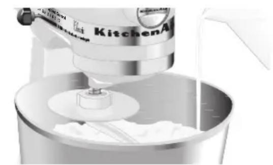 KITCHENAID KSM500PSOB - General Instructions For Making And Kneading Yeast Dough with the Rapid Mix Method - 1