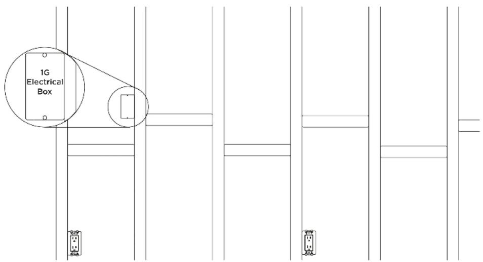 1G Electrical Box