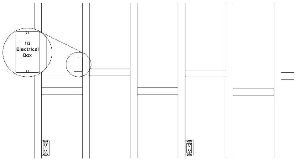 1G Electrical Box