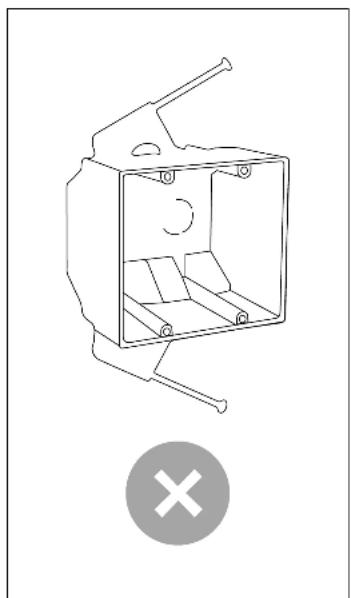 iPort 72350 - Install a 1 Gang electrical box or low voltage ring in the desired location of the WallStation. - 3