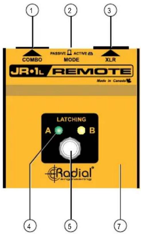 1 2 3 PASSIVE ACTIVE MODE JRI•1L REMOTE Made in Canada LATCHING A B Radial® Engineering 4 5 7