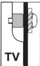 Gabor TMP-X - Selecting the Right VESA Mounting Hardware for Your Display - 4