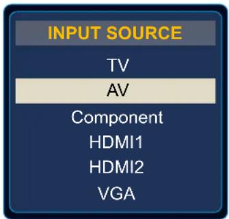 INPUT SOURCE TV AV Component HDMI1 HDMI2 VGA