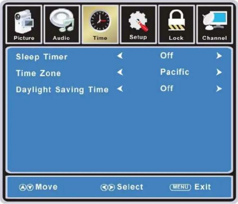Picture Audio Time Setup Lock Channel Sleep Timer Off Time Zone Pacific Daylight Saving Time Off Move Select MENU Exit
