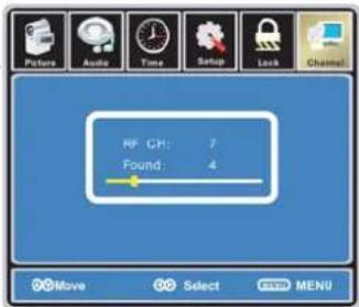 Petro Audio Time Setup Lock Channel RF CH: 7 Found: 4 Move Select MENU
