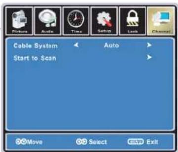 Picture Audio Time Setup Lock Channel Cable System Start to Scan Auto Move Select GMP Exit