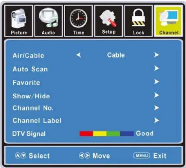 Picture Audio Time Setup Lock Channel Air/Cable Cable Auto Scan Favorite Show/Hide Channel No. Channel Label DTV Signal Good Select Move MENU Exit