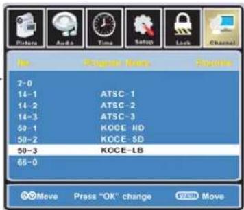 No. Program Name Exposure 2-0 14-1 ATSC-1 14-2 ATSC-2 14-3 ATSC-3 50-1 KOCE-HD 50-2 KOCE-5D 50-3 KOCE-LB 60-0 Move Press "OK" change Finish Move